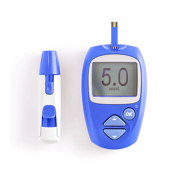 Glucometer